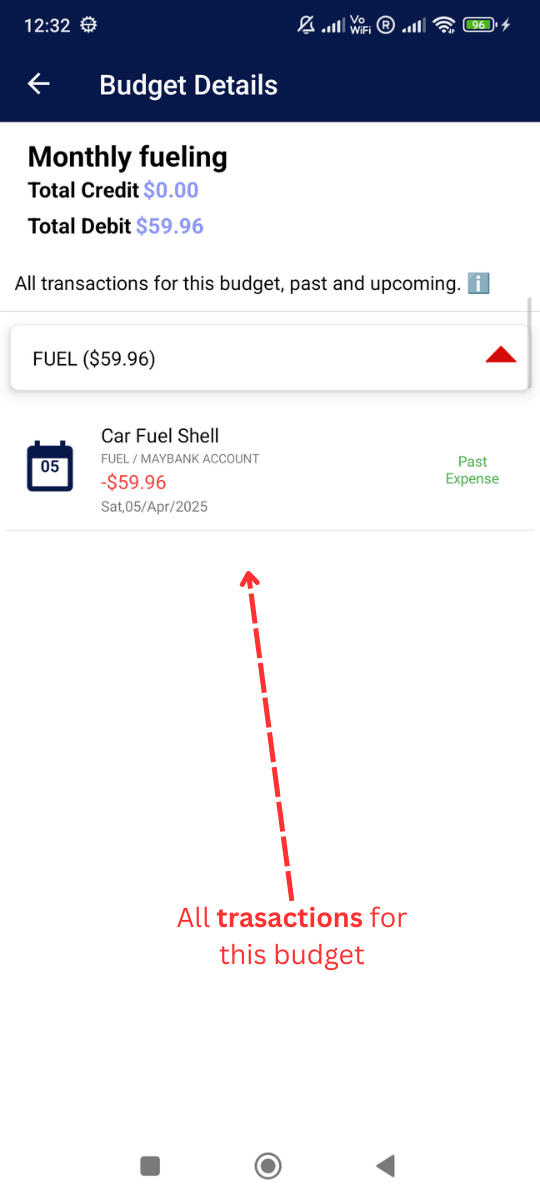 Add Monthly Budget: Budgets transactions and summary